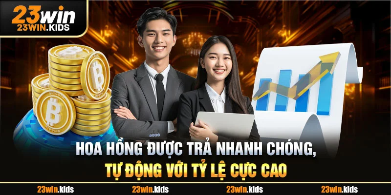 Hoa hồng được trả nhanh chóng, tự động với tỷ lệ cực cao